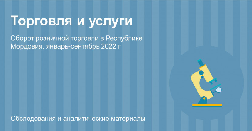 Оборот розничной торговли в Республике Мордовия, январь-сентябрь 2022 г